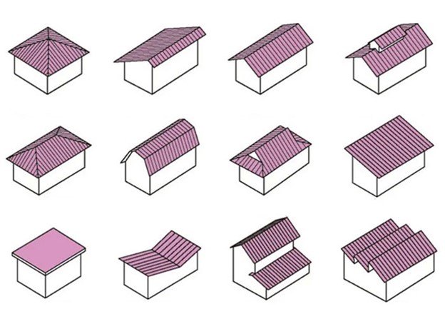 Cách tính diện tích mái nhà